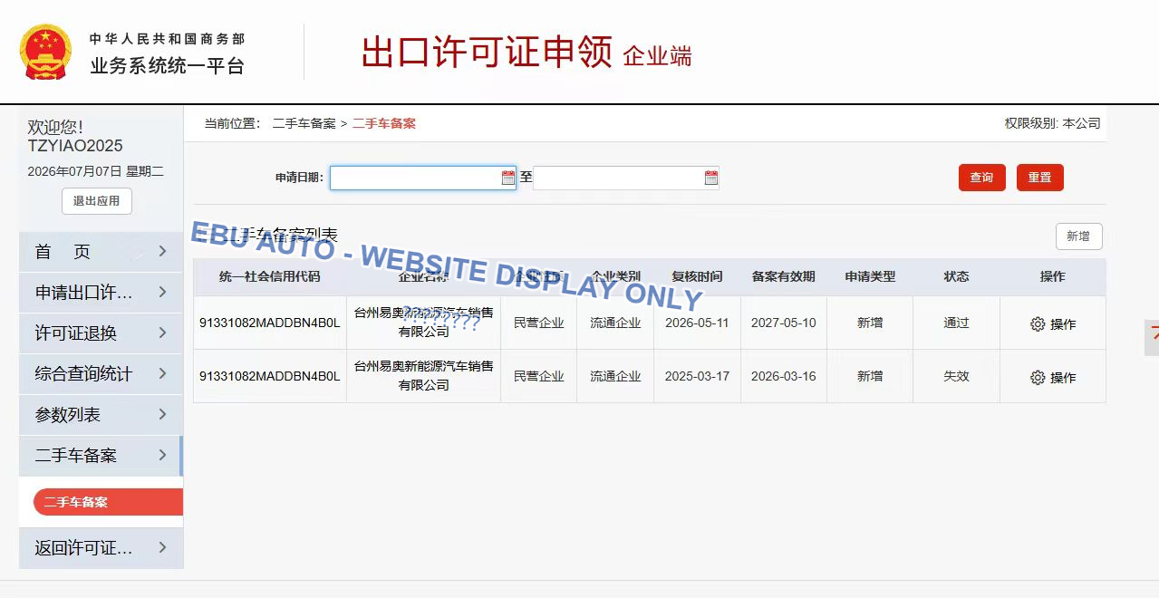 Used-car export filing record for Taizhou Eautomobile Trading Co., Ltd.